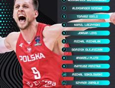 IM体育-中国男篮力克波兰男篮，米尔萨普打破历史纪录的简单介绍