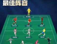 IM体育官方网站-葡萄牙横扫克罗地亚，哈兰德关键制胜的简单介绍