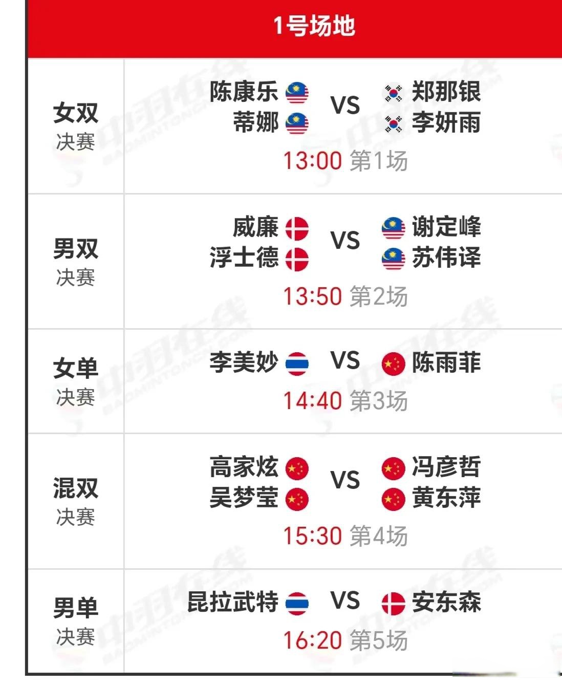 IM Sport-中国羽毛球队轻取泰国羽毛球队，马琳关键制胜的简单介绍