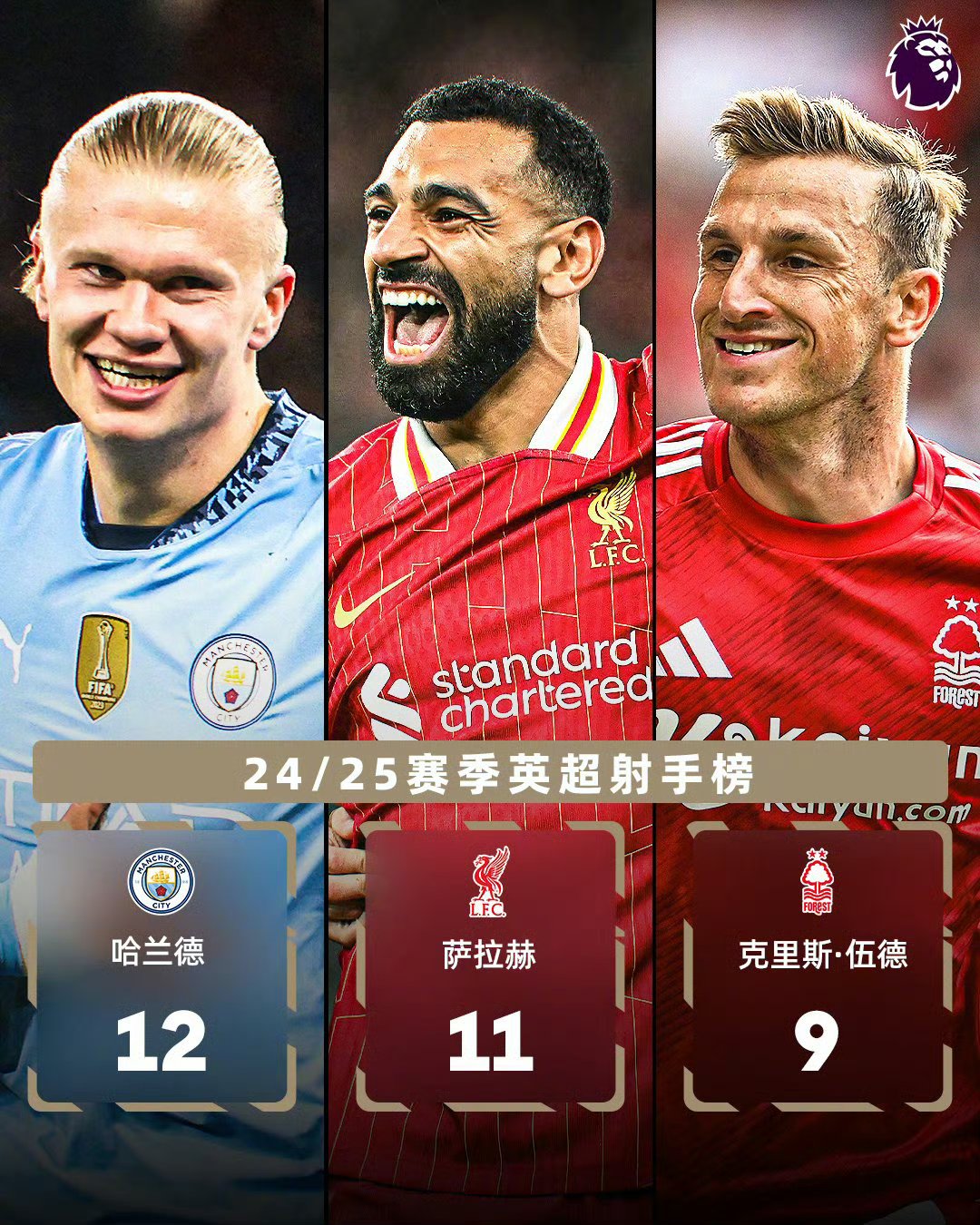 IM体育网页版登录入口-关于诺丁汉森林前锋狂砍数球，成为球队得分王的信息