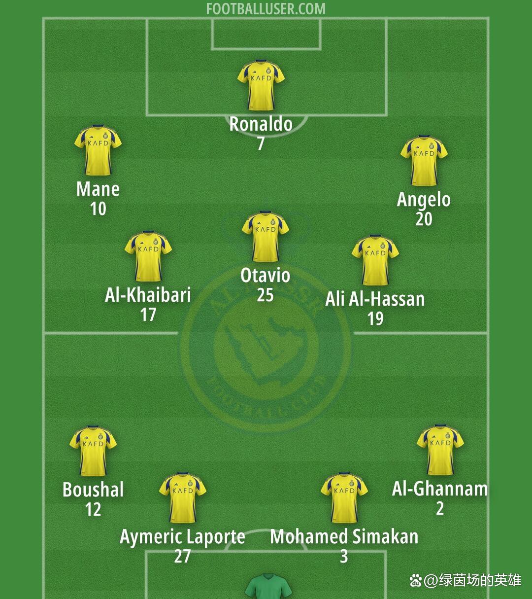 IM体育网页版登录入口-阿尔希拉尔队意外力压对手，晋级欧冠强的简单介绍