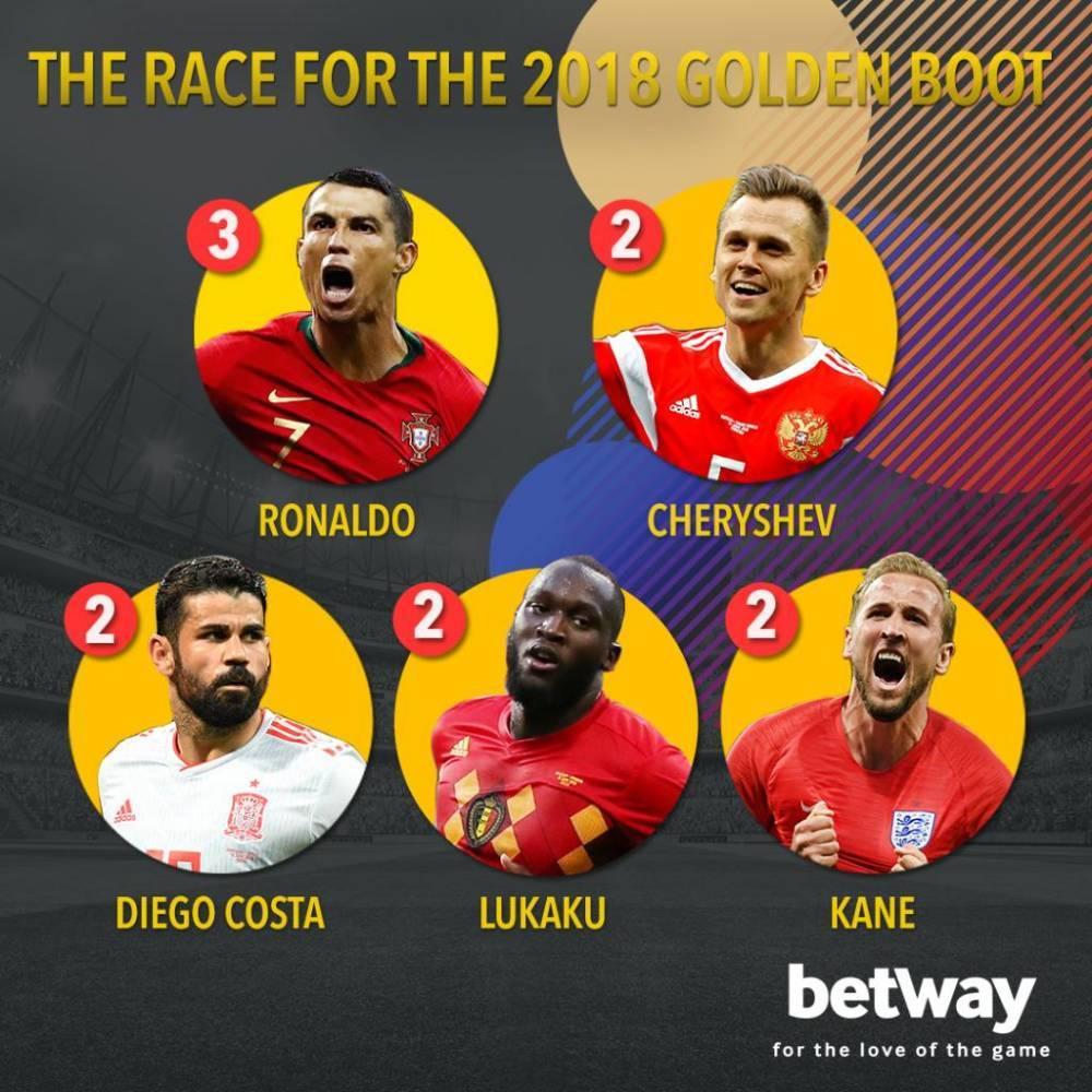 IM Sport-关于比利时绝杀塞内加尔，戈麦斯统治全场的信息